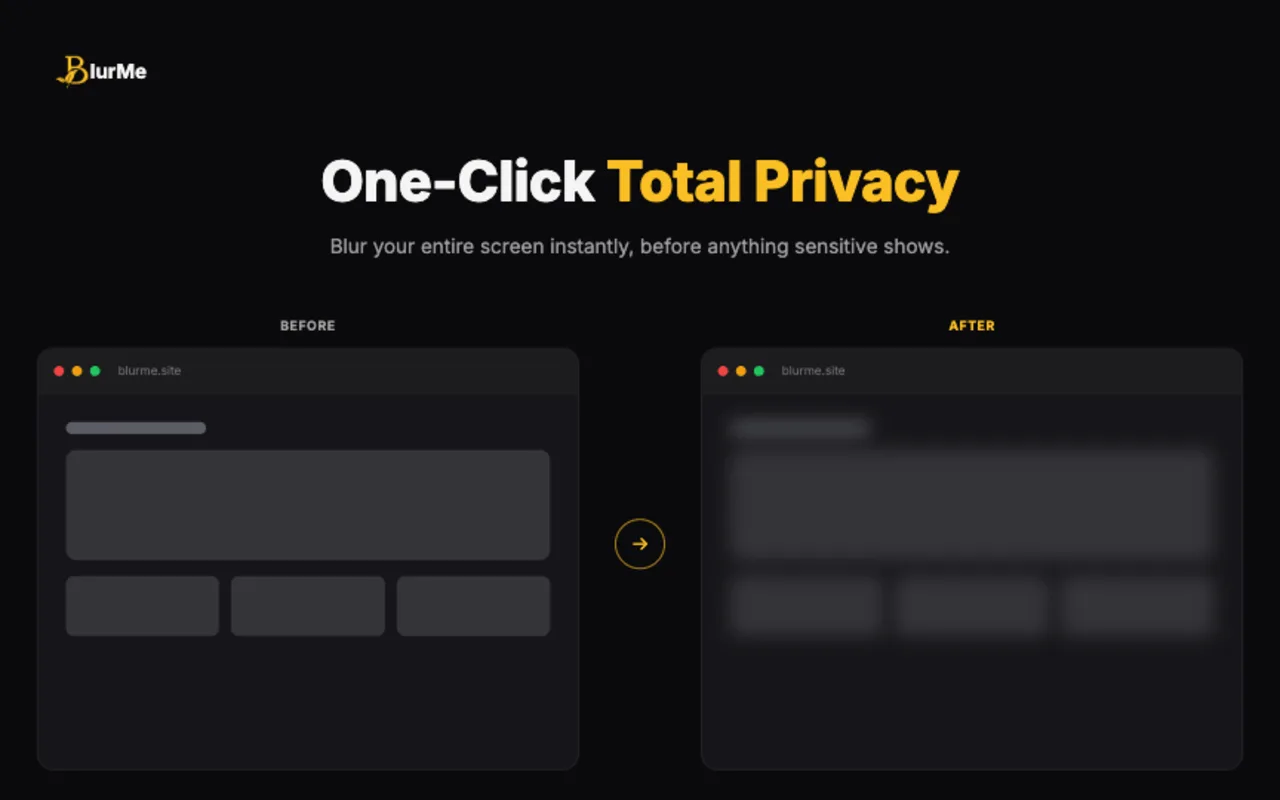 BlurMe full screen blur mode for emergency privacy during screen sharing