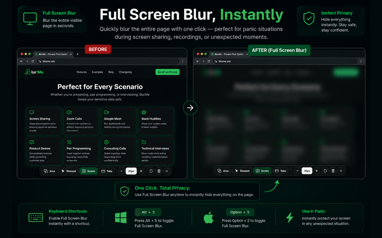 BlurMe Full Screen Blur screenshot showing the full visible page protected instantly